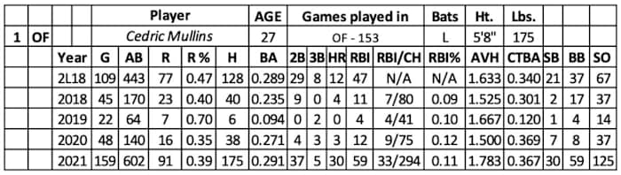 Screen Shot 2022-01-12 at 10.00.46 AM